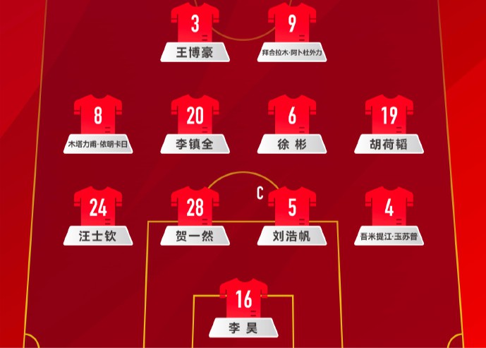 La formación oficial de la selección nacional de fútbol sub-22 contra Corea del Sur: 442, dobles flechas de Baihe Lamu y Wang Bohao
